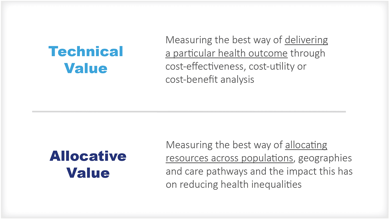 ebd technical value allocative value