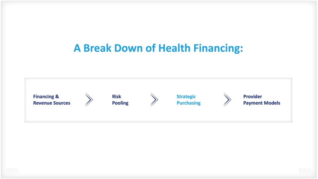 What Are Health System Goals? A Simple Guide | Economics By Design