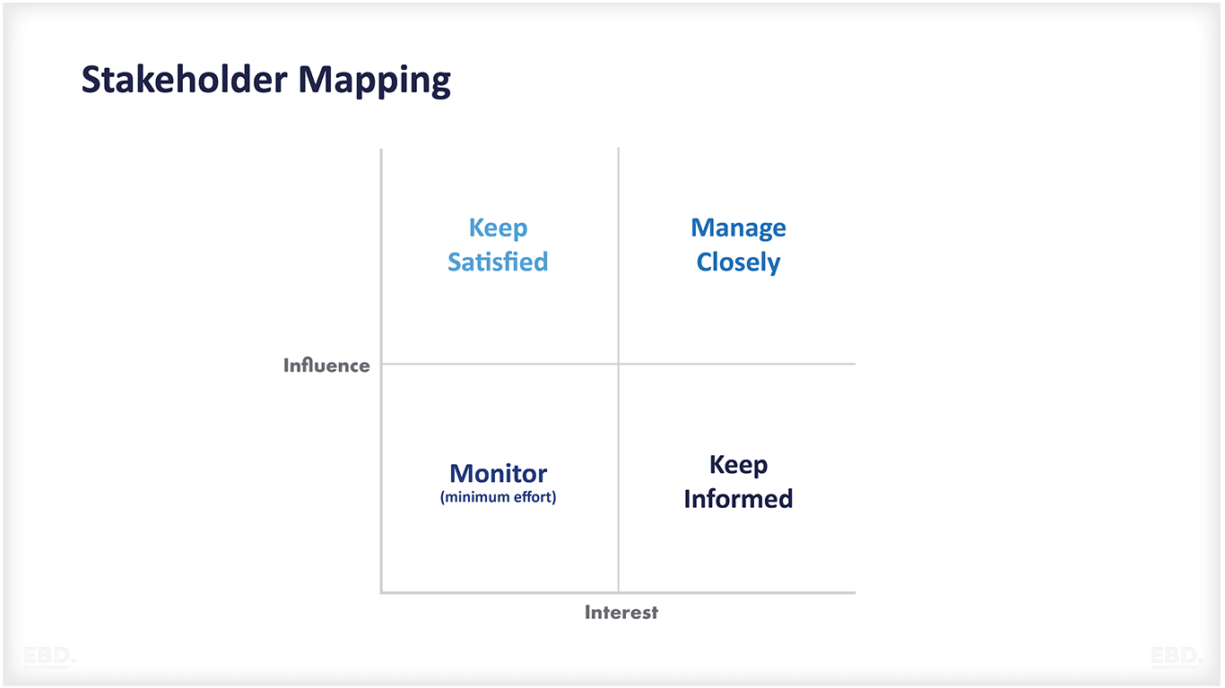 healthcare-stakeholder-engagement